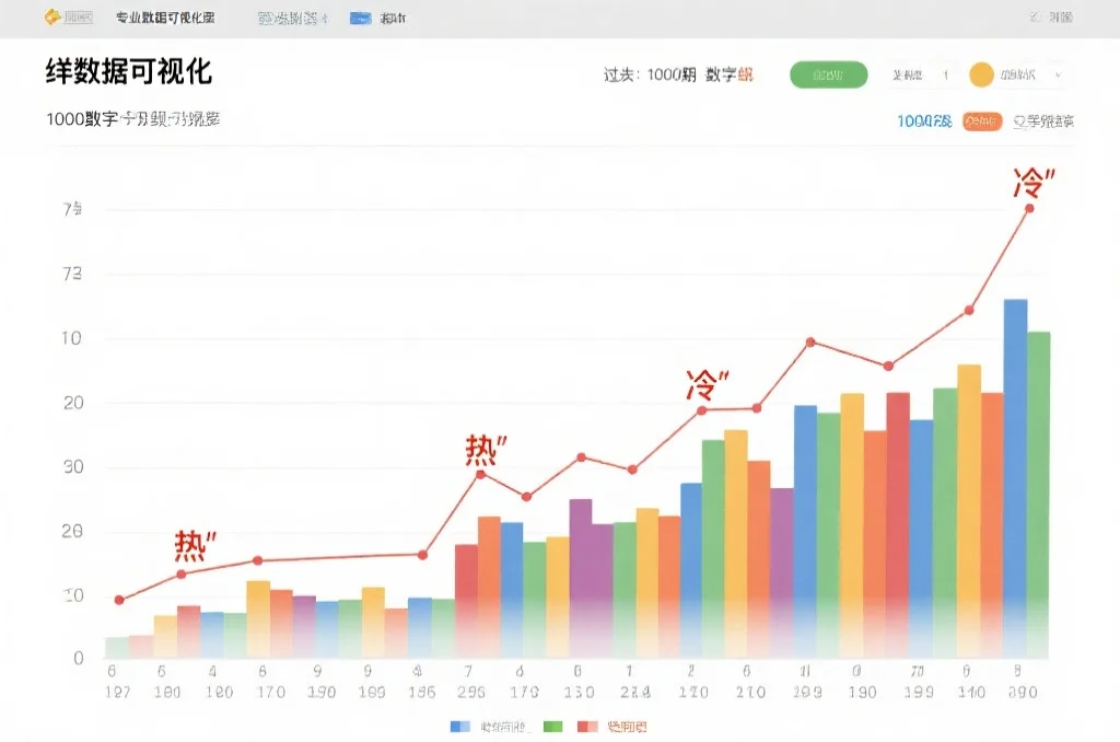 深度数据洞察：澳洲幸运10历史号码冷热分布解析